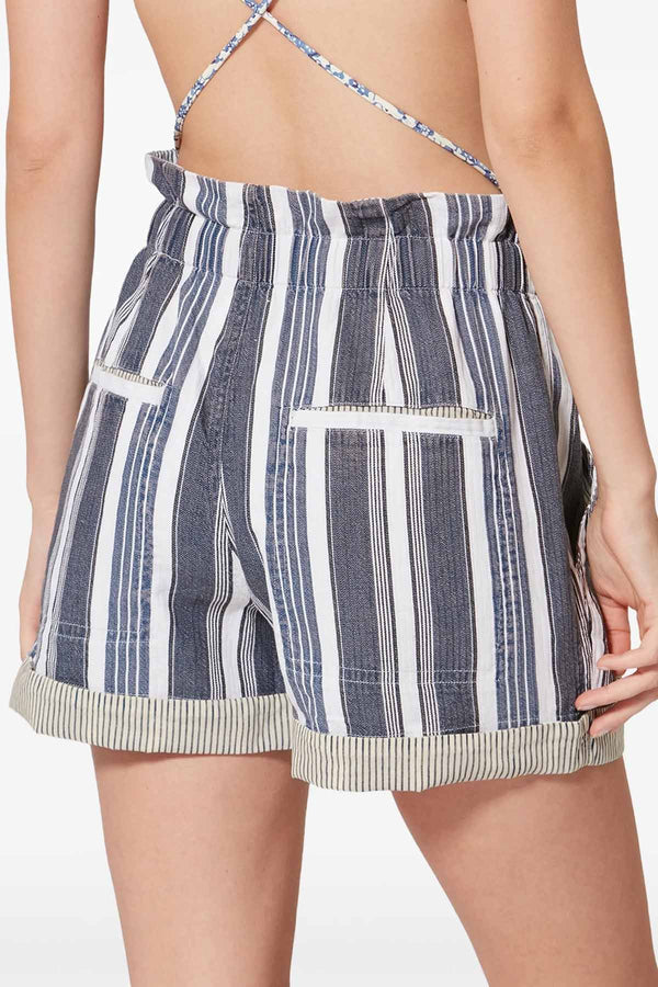 Nirma Shorts