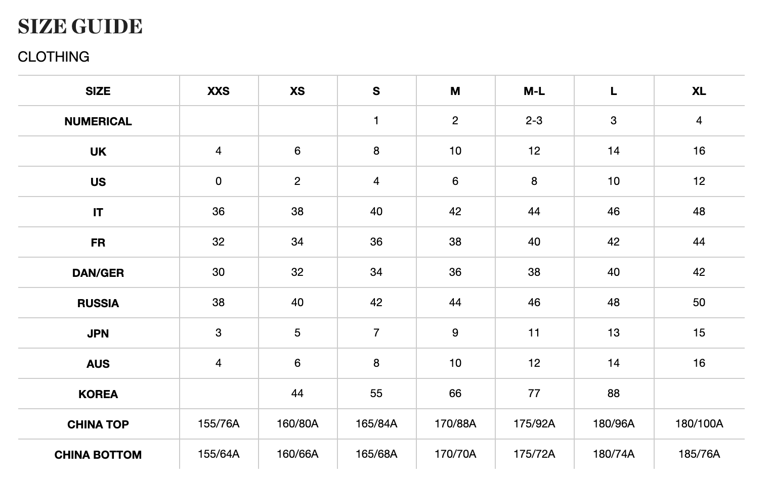 Ugg size discount chart